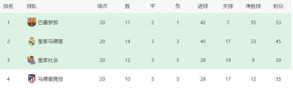 幌舞作为煤矿产地曾富贵过，无奈当今生齿衰减。幌舞支线也决议行将废线，遏制利用。佐藤乙松（高仓健饰）是北海道处所支线幌舞车站的站长，乙松天天得独自大责剪票，用小旗批示列车进站、出站，打扫车站内部和其他琐碎工作。                                  老同事杉浦仙次拜访幌舞车站，想游说乙松在退休后，和他一路往渡假村工作，可是遭到乙松的谢绝，他坚信不移地用生命陪同着铁路。因为苦守岗亭，17年前夭折的女儿